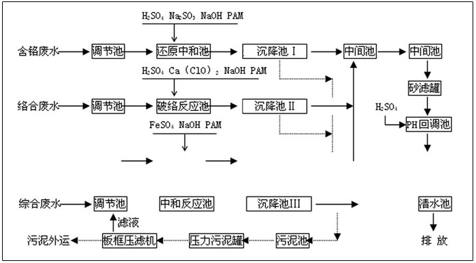 z像Uˮ̎ˇ